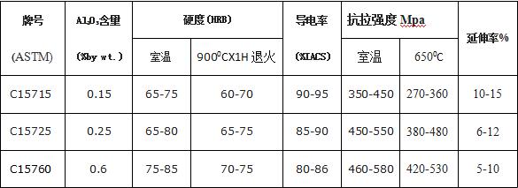 龙八国际·long8(中国)官网app下载