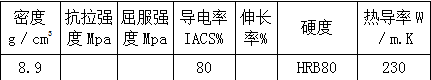 龙八国际·long8(中国)官网app下载