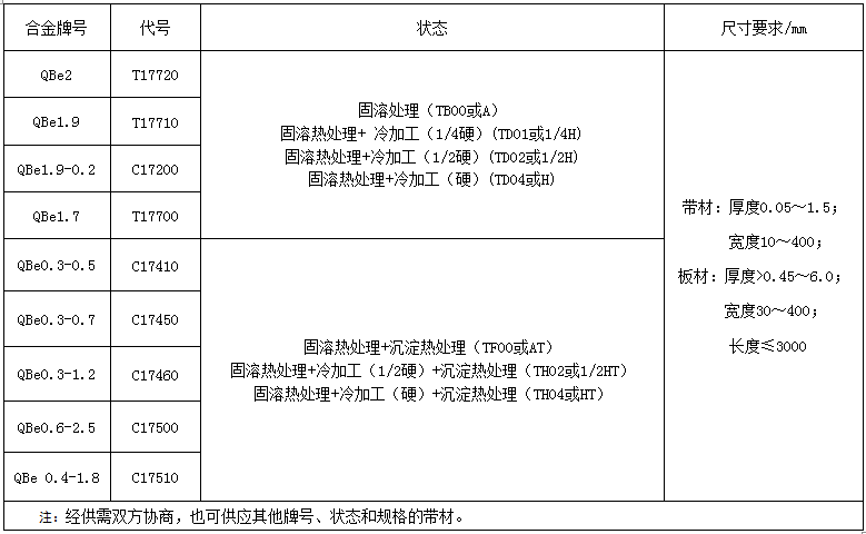 龙八国际·long8(中国)官网app下载