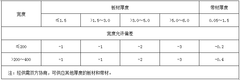 龙八国际·long8(中国)官网app下载