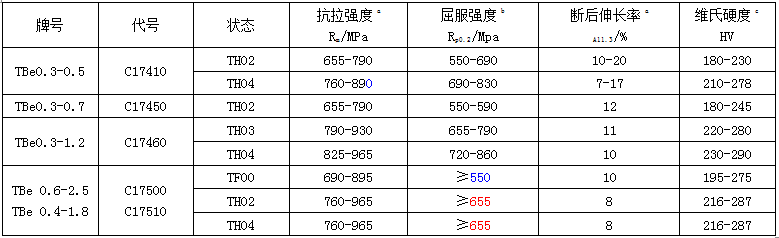 龙八国际·long8(中国)官网app下载