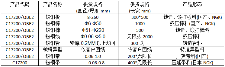 龙八国际·long8(中国)官网app下载