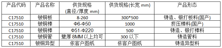 龙八国际·long8(中国)官网app下载