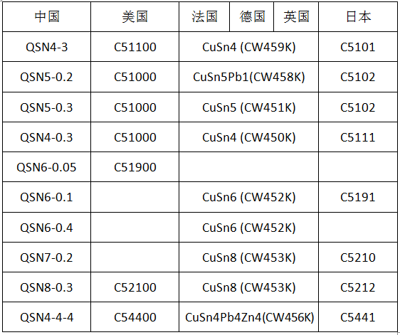 龙八国际·long8(中国)官网app下载