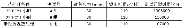 龙八国际·long8(中国)官网app下载