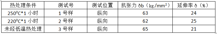 龙八国际·long8(中国)官网app下载