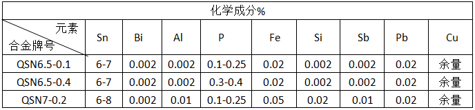 龙八国际·long8(中国)官网app下载