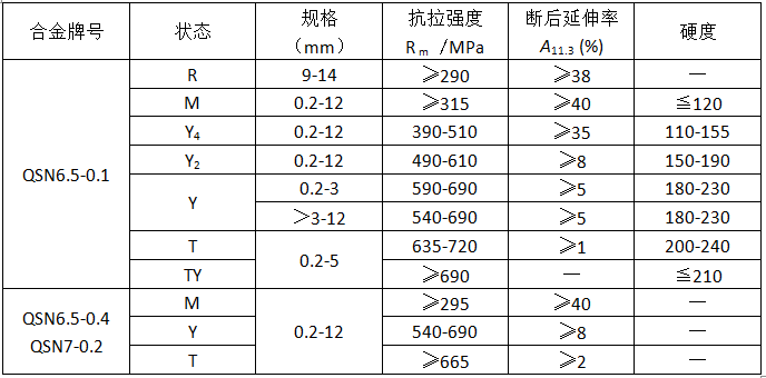 龙八国际·long8(中国)官网app下载