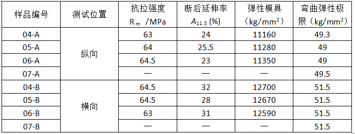 龙八国际·long8(中国)官网app下载