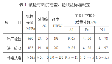 龙八国际·long8(中国)官网app下载