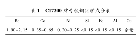 龙八国际·long8(中国)官网app下载