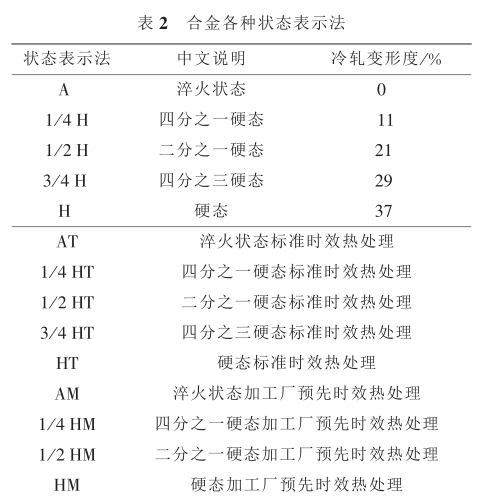 龙八国际·long8(中国)官网app下载