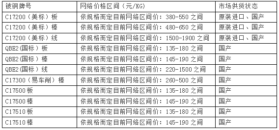 龙八国际·long8(中国)官网app下载