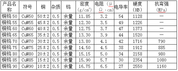 龙八国际·long8(中国)官网app下载