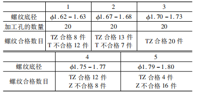 龙八国际·long8(中国)官网app下载