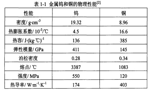 龙八国际·long8(中国)官网app下载