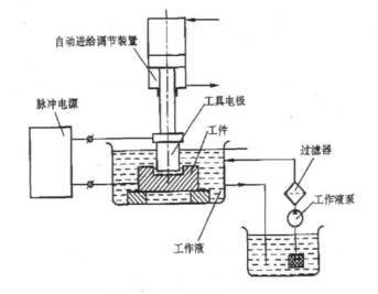 龙八国际·long8(中国)官网app下载