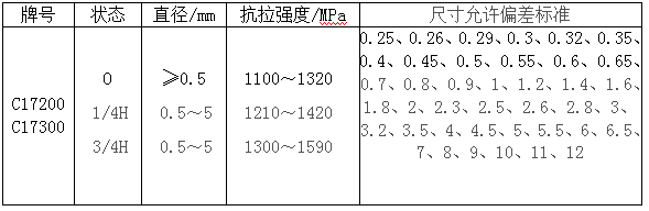 龙八国际·long8(中国)官网app下载