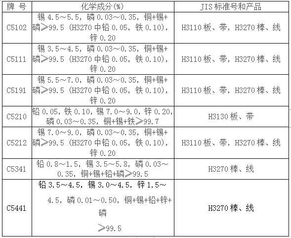 龙八国际·long8(中国)官网app下载