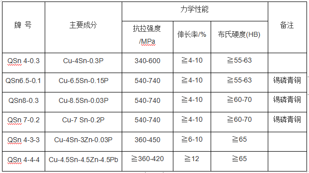 龙八国际·long8(中国)官网app下载