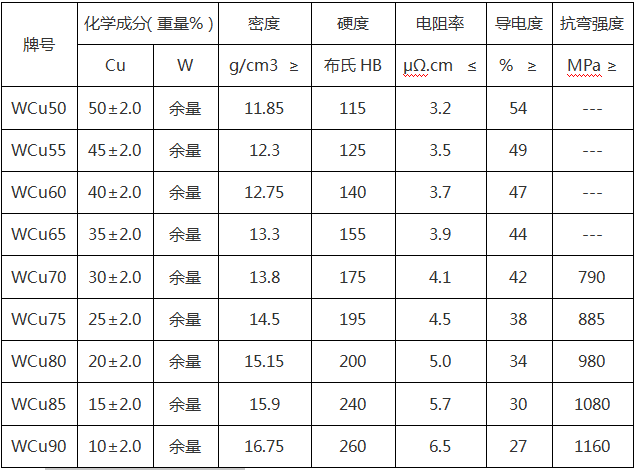 龙八国际·long8(中国)官网app下载