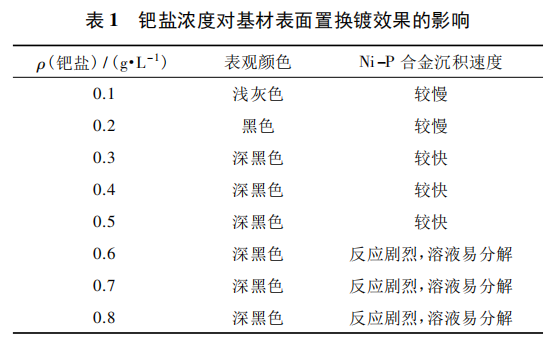 龙八国际·long8(中国)官网app下载