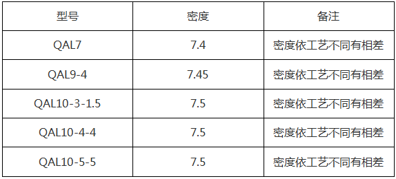 龙八国际·long8(中国)官网app下载