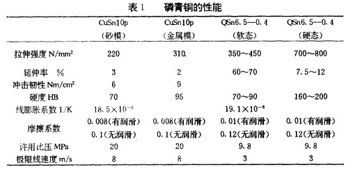 龙八国际·long8(中国)官网app下载