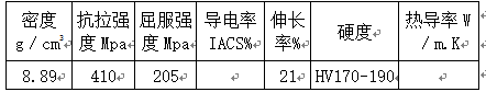 龙八国际·long8(中国)官网app下载