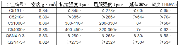 龙八国际·long8(中国)官网app下载