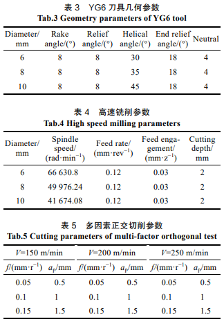 龙八国际·long8(中国)官网app下载