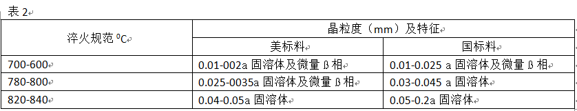 龙八国际·long8(中国)官网app下载