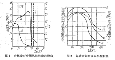 龙八国际·long8(中国)官网app下载