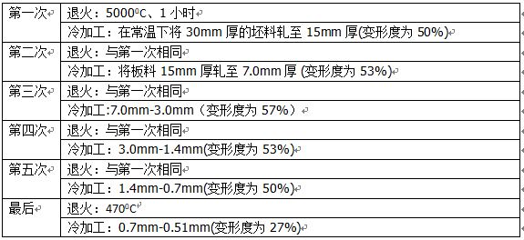 龙八国际·long8(中国)官网app下载