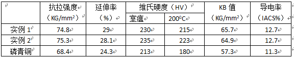 龙八国际·long8(中国)官网app下载