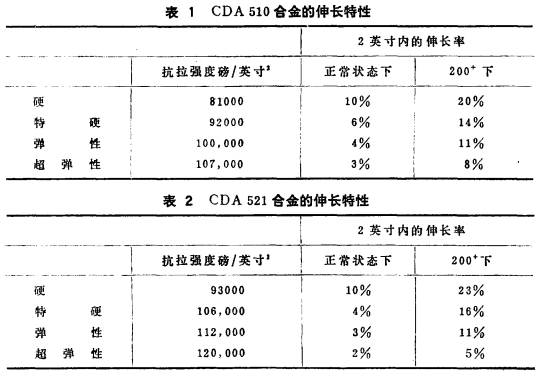 龙八国际·long8(中国)官网app下载