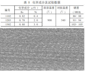 龙八国际·long8(中国)官网app下载