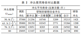 龙八国际·long8(中国)官网app下载