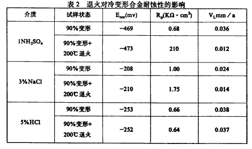 龙八国际·long8(中国)官网app下载