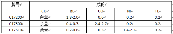 龙八国际·long8(中国)官网app下载