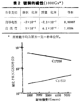 龙八国际·long8(中国)官网app下载