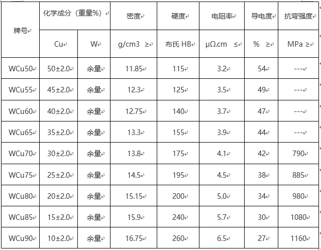 龙八国际·long8(中国)官网app下载