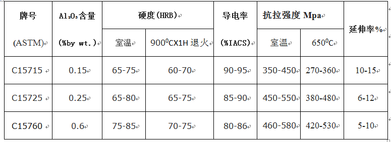 龙八国际·long8(中国)官网app下载