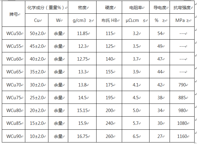 龙八国际·long8(中国)官网app下载