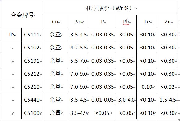 龙八国际·long8(中国)官网app下载