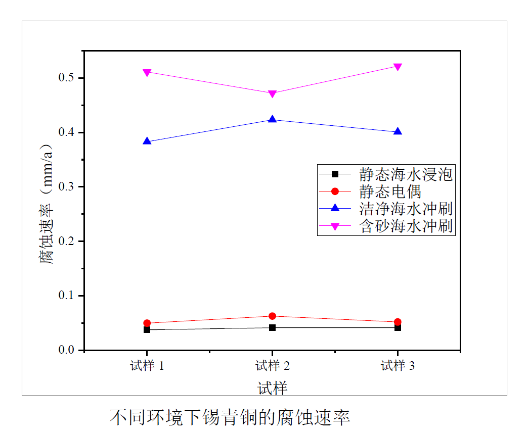 龙八国际·long8(中国)官网app下载